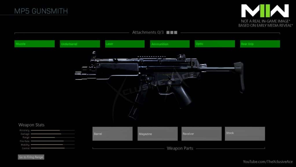 TheXclusiveAce's Modern Warfare 2 Gunsmith recreation