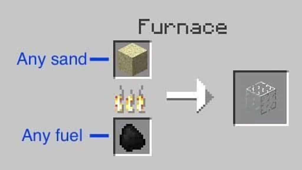 minecraft guide to crafting glass