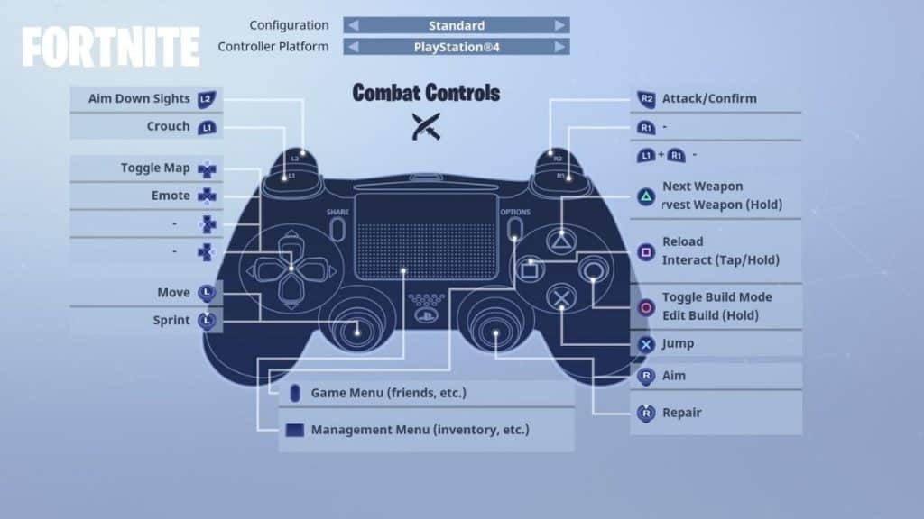 PS4 controls in Fortnite