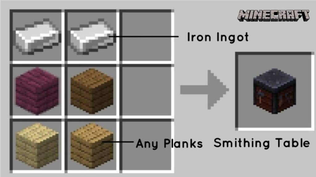 Smithing Table Recipe in Minecraft