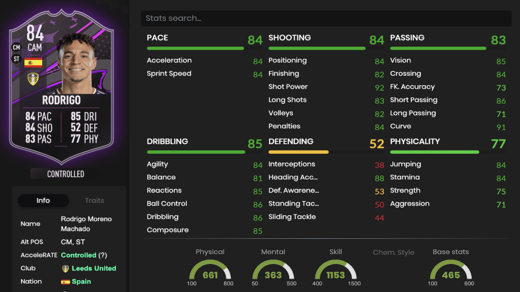 FIFA 23 Dynamic Duos Rodrigo stats