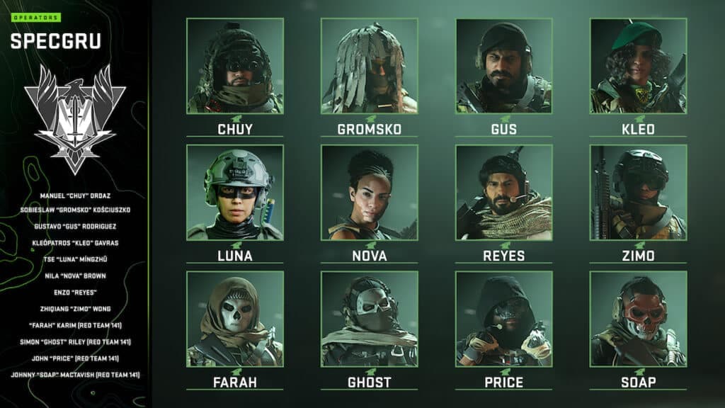 Operators and Factions - Call of Duty: MW3 Guide - IGN