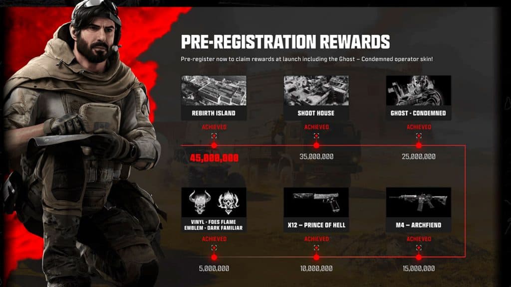 All Warzone Mobile pre-registration rewards