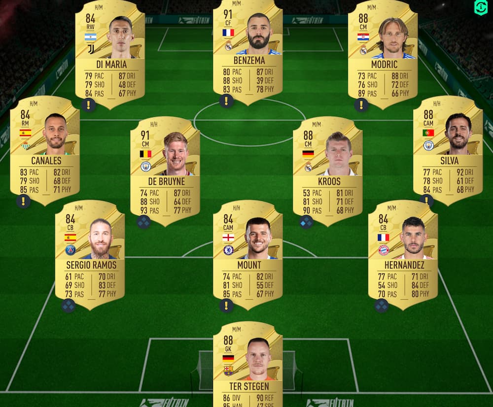FIFA 23 Ronaldo SBC 88-rated squad