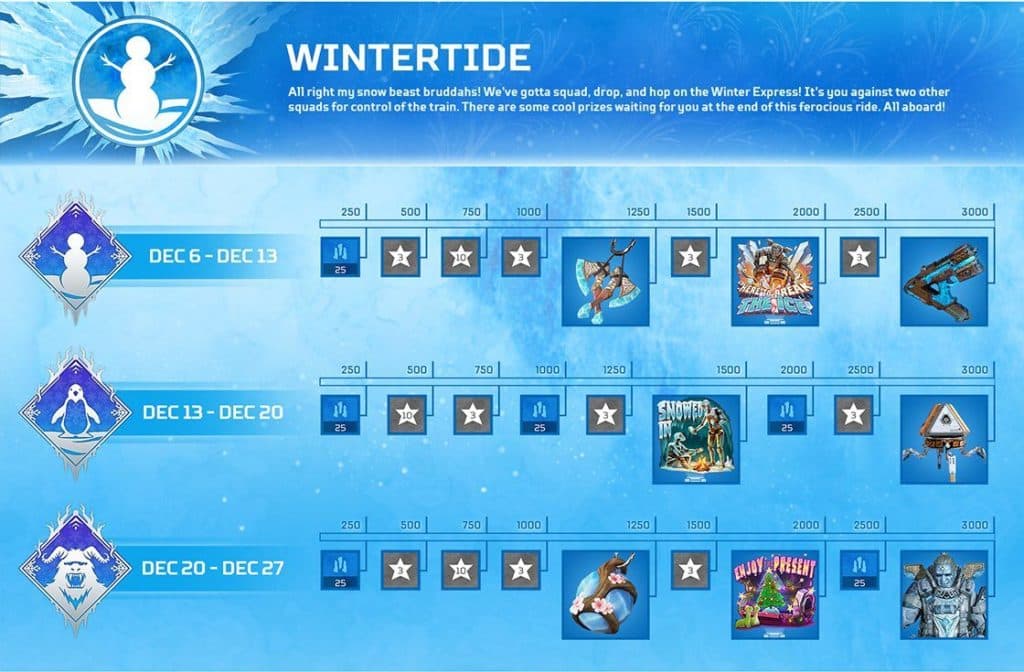Wintertide collection event rewards in Apex Legends