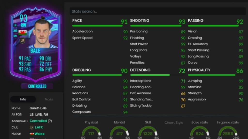 End of an Era Bale's in-game stats