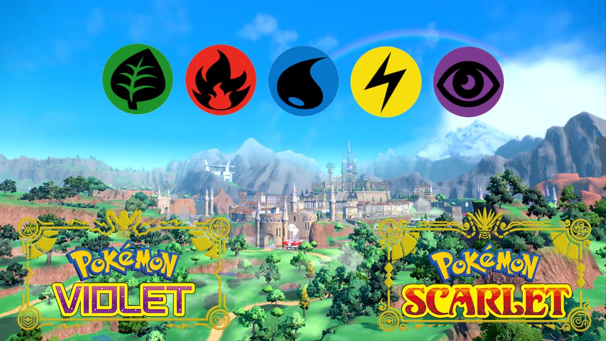 Pokemon Scarlet and Violet background with Pokemon type logos