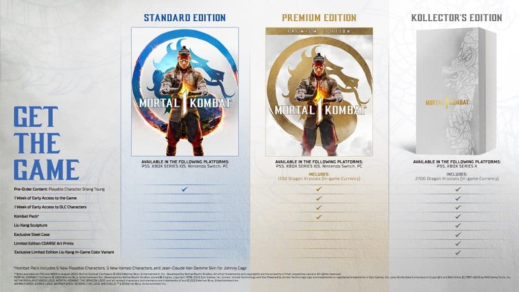 Mortal Kombat 1 editions and contents