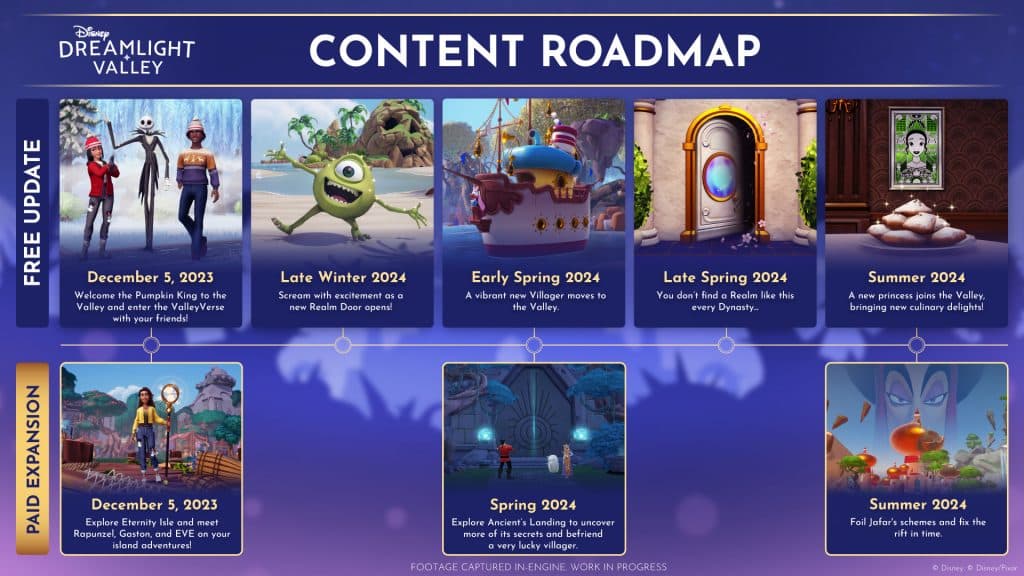 Disney Dreamlight Valley content roadmap for 2024.