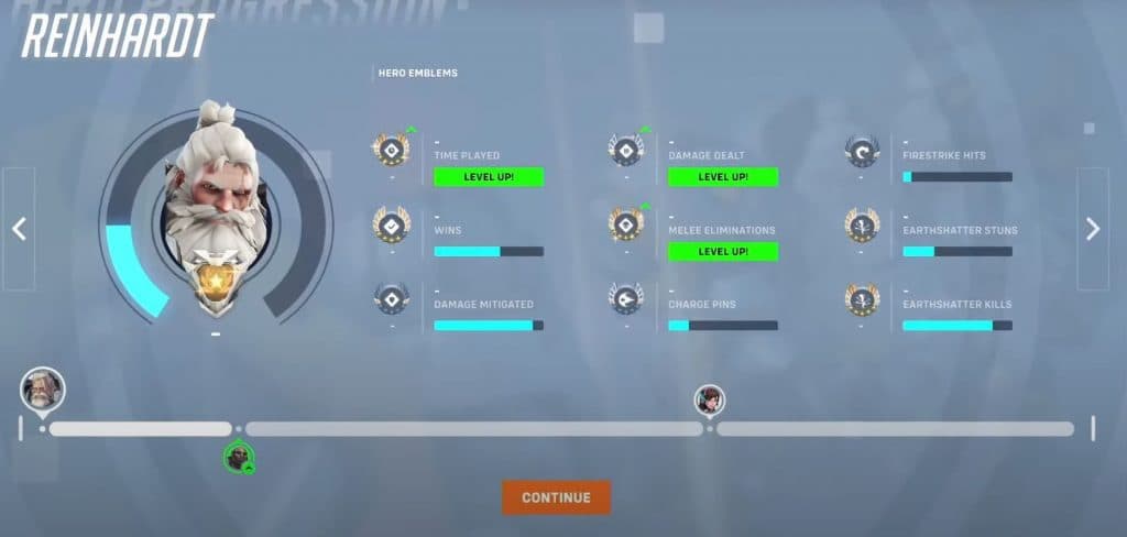 Overwatch player hits the game's unofficial max level all by himself