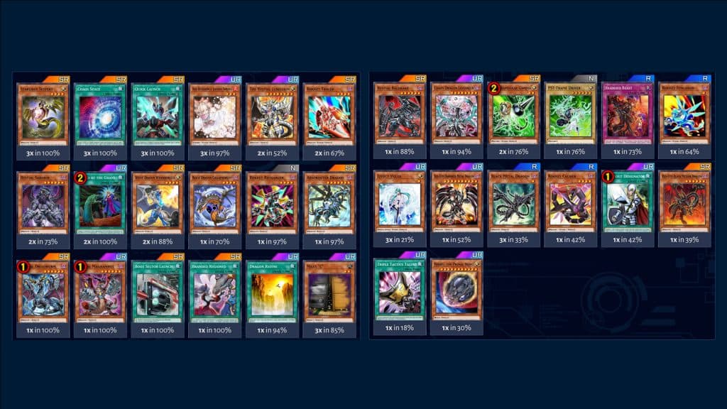 Dragon Link deck in Yu-Gi-Oh Master Duel.