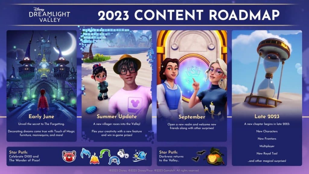Disney Dreamlight Valley 2023 roadmap
