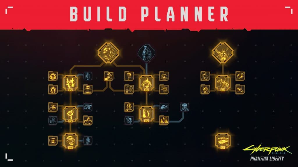 Cyberpunk 2077 Build Planner