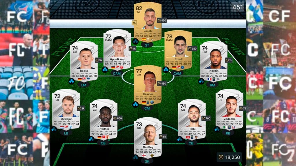 How to complete EA FC 24 Ultimate Team Hybrid League & Hybrid