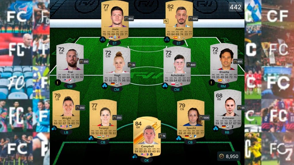 Six of the best SBC challenge solution