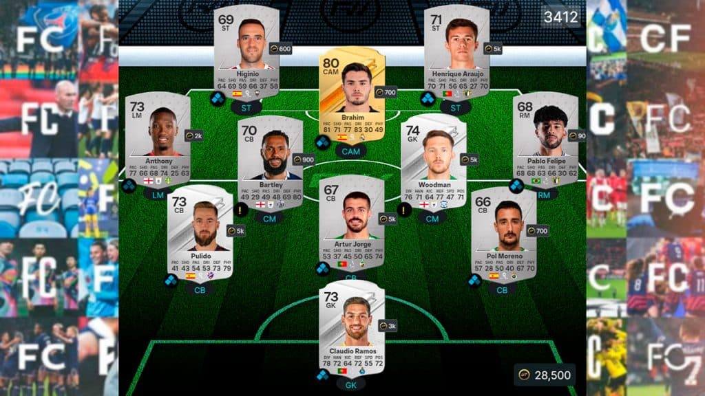 How to complete EA FC 24 Ultimate Team Hybrid League & Hybrid Nation SBCs:  Cheapest solutions - Charlie INTEL