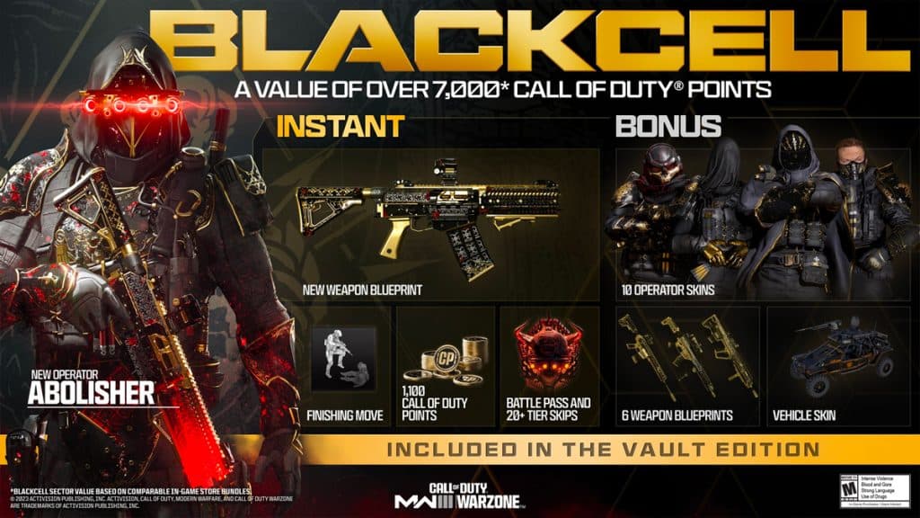 Modern Warfare 2 & Warzone 2 Season 6 Battle pass: All rewards & tiers,  BlackCell - Dexerto