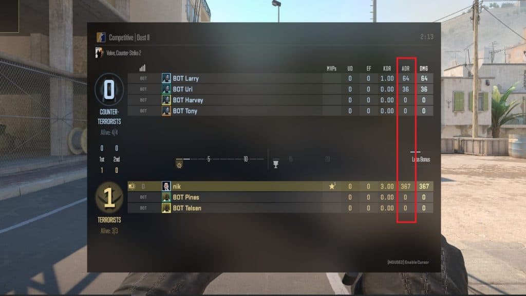 Scoreboard in CS2 with ADR column highlighted