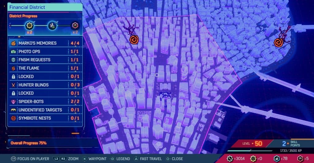 financial district and chinatown symbiote nests