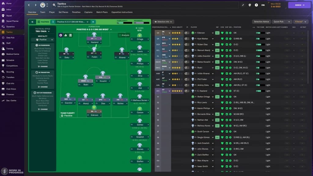 Manchester City default tactics in Football Manager 2024