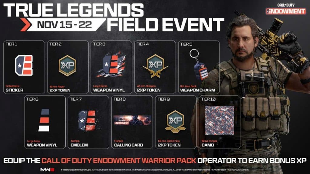 MW3 and Warzone True Legend event rewards