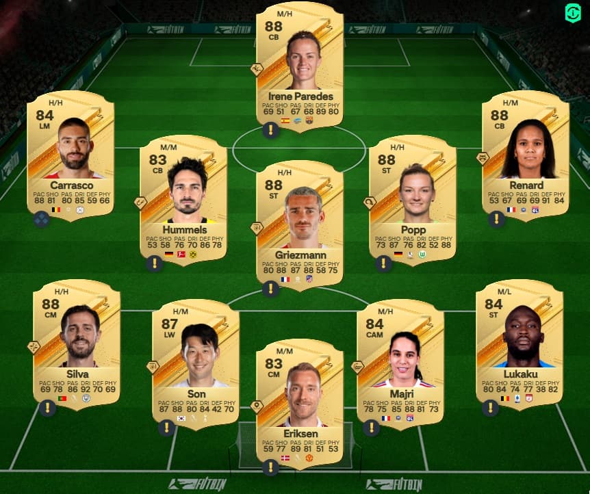 87-Rated SBC solution