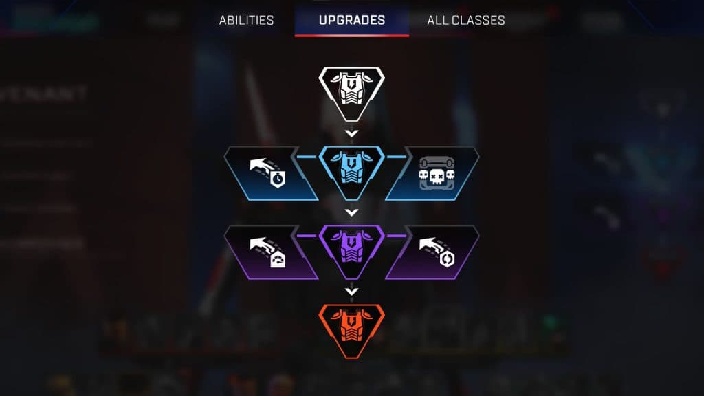 Shield upgrades in Apex Legends