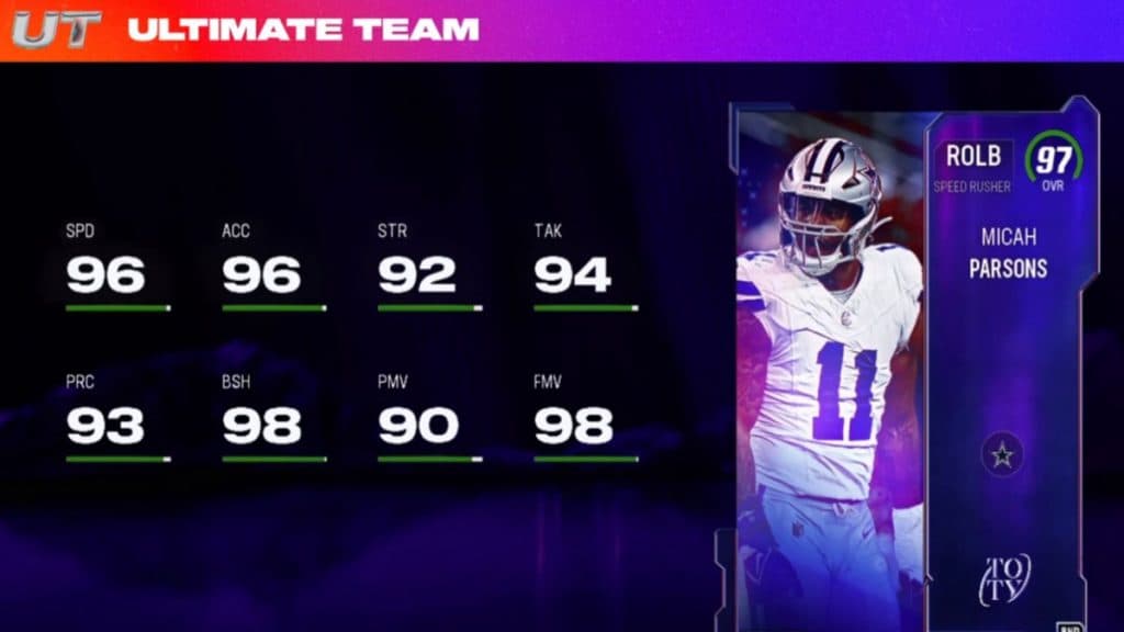 TOTY Micah Parsons card in Madden 24