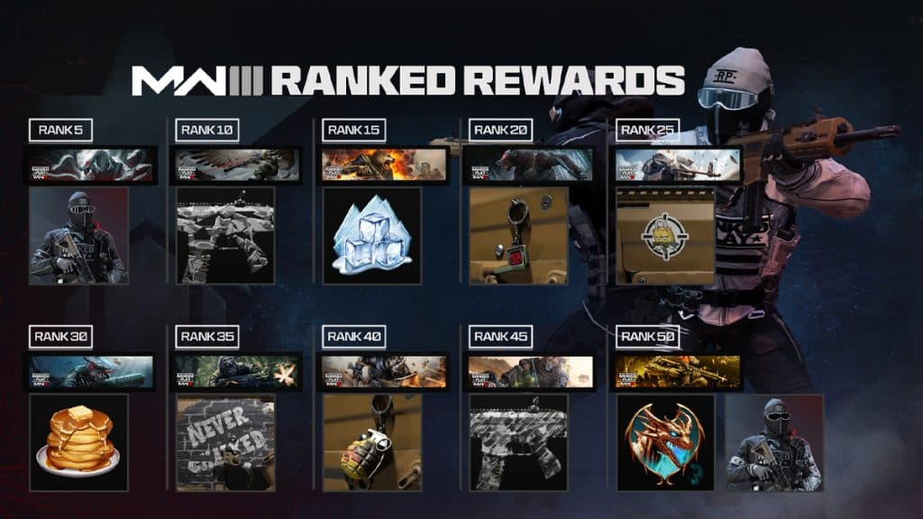 MW3 Ranked Play Season 3 Rank rewards