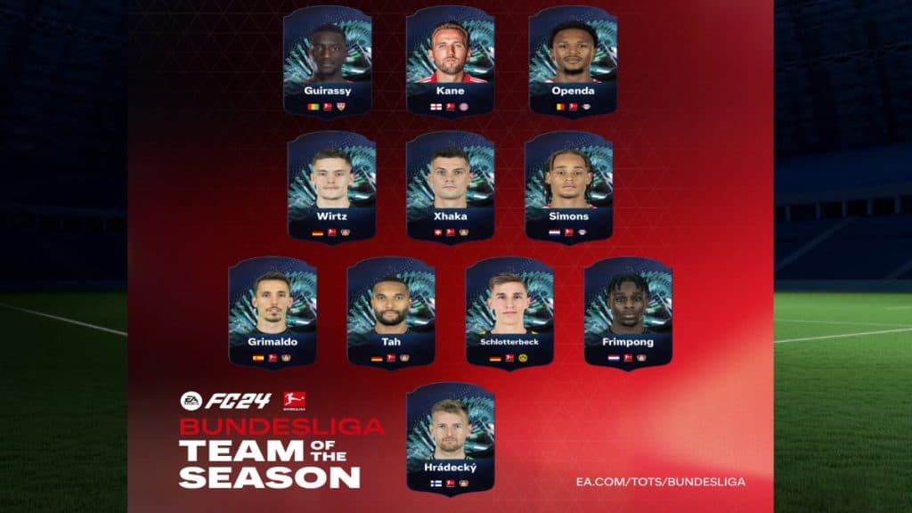 EA FC 24 Bundesliga Team of the Season predictions