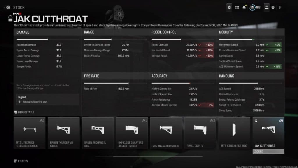 JAK Cutthroat stats in MW3 and Warzone